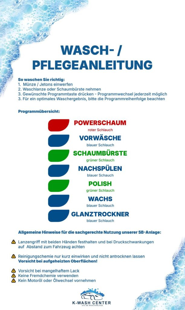 Wasch- und Pflegeanleitung mit Programmen Powerschaum, Vorwäsche, Schaumbürste, Nachspülen, Polish, Wachs und Glanztrockner – Übersichtstafel der SB-Waschboxen Pulheim von K-Wash Center